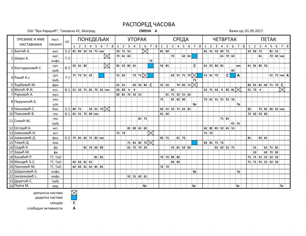 РАСПОРЕД ЧАСОВА за школску 2018/2019